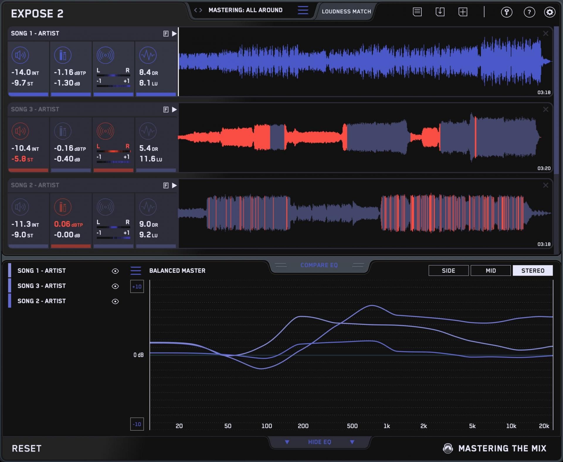 Mastering The Mix - Expose 2 - 오프라인 오디오 분석 소프트웨어 - 미디톡