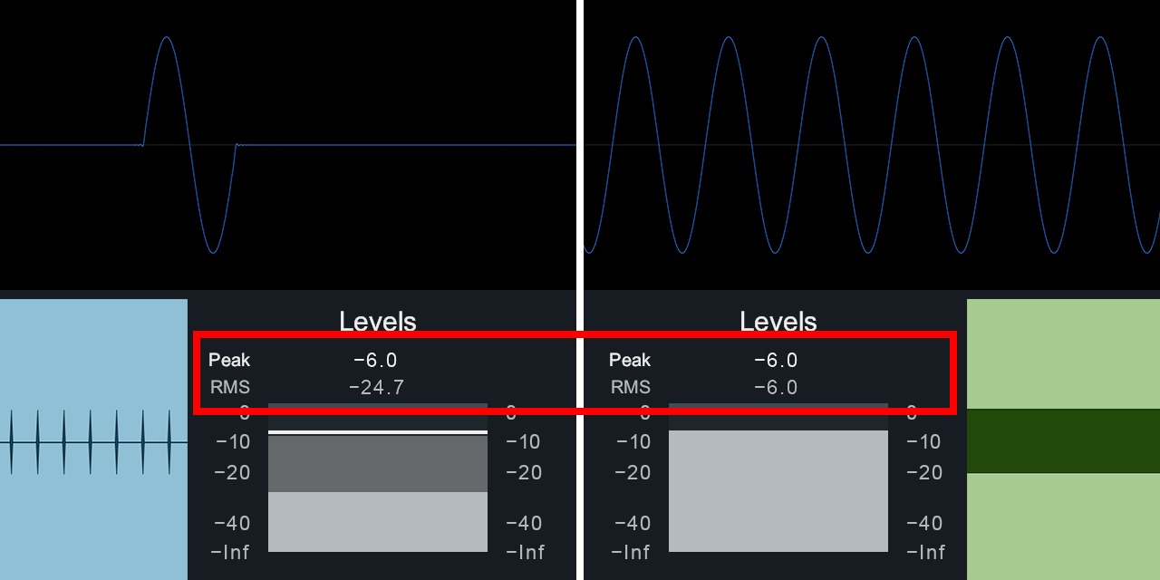 2-rms-level-meter